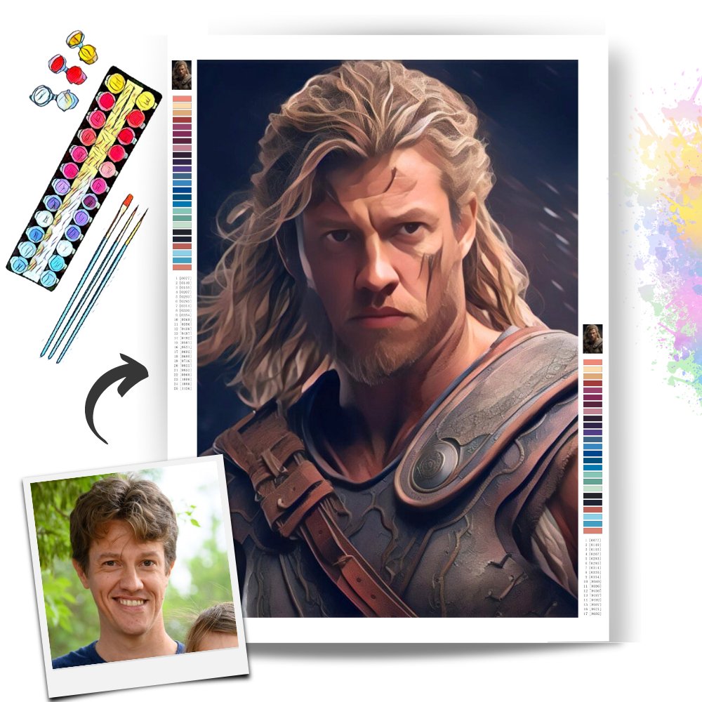 Turn Your Photo in to Work of Art - Custom Paint by Numbers Kit –