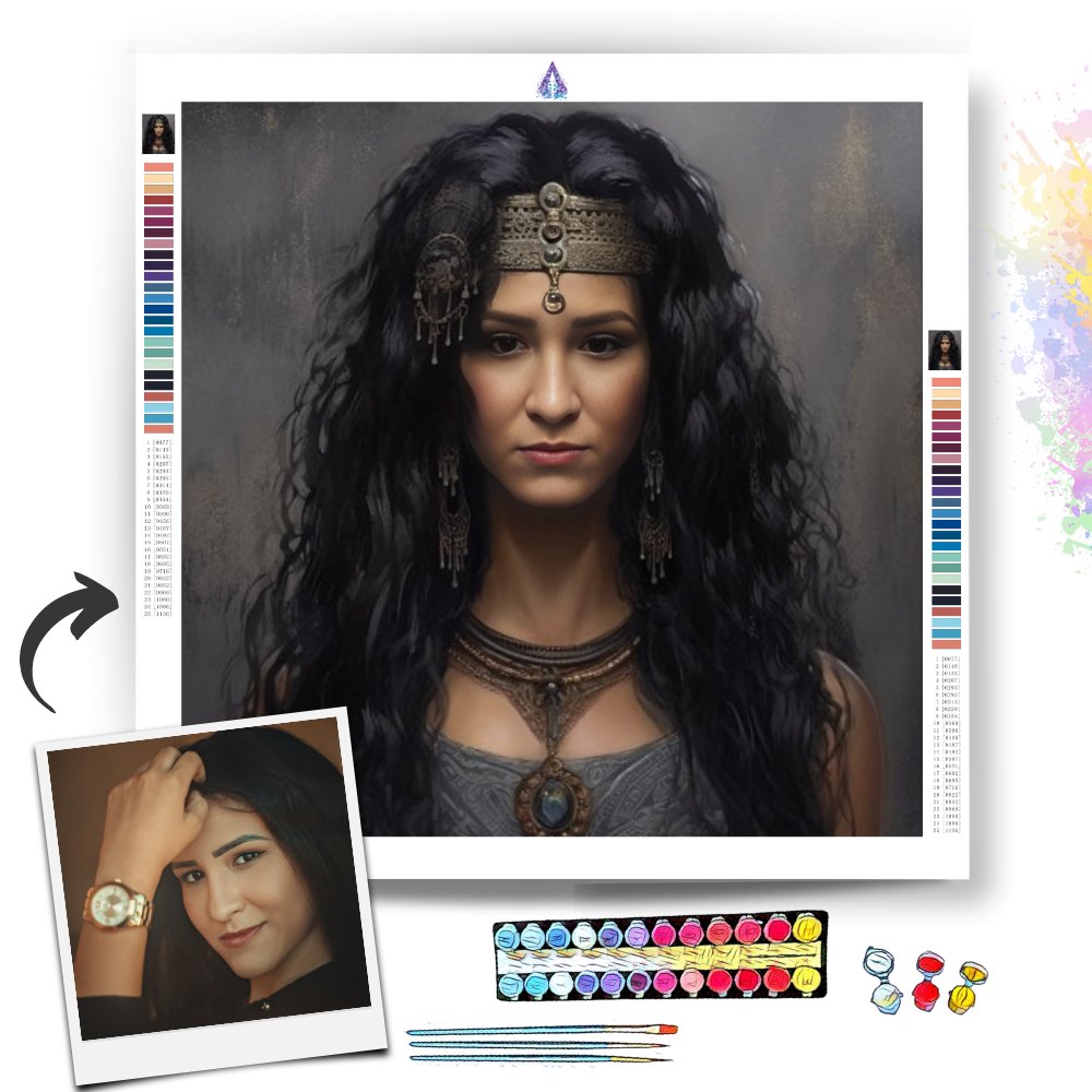 Transform Your Face into a Special Character - Custom Paint by Numbers - Artslo.com